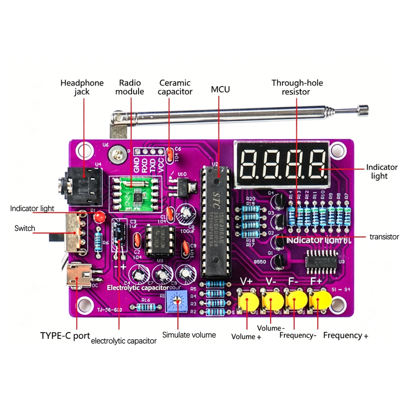 طقم راديو FM إلكتروني للتركيب  - مراجعة Diy Electronics Project Kit وسعره